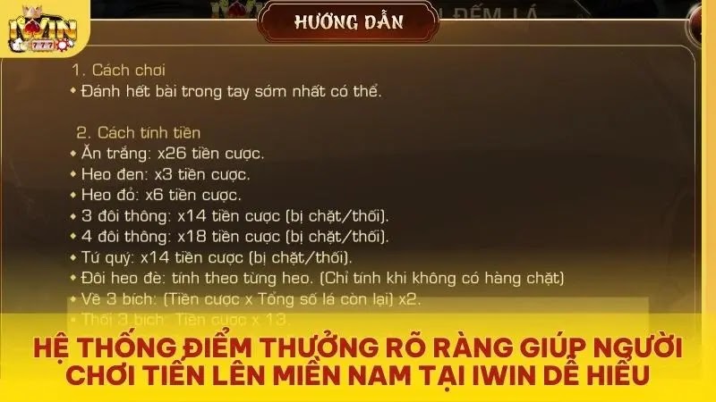 Hệ thống điểm thưởng rõ ràng giúp người chơi Tiến Lên Miền Nam tại iwin dễ hiểu