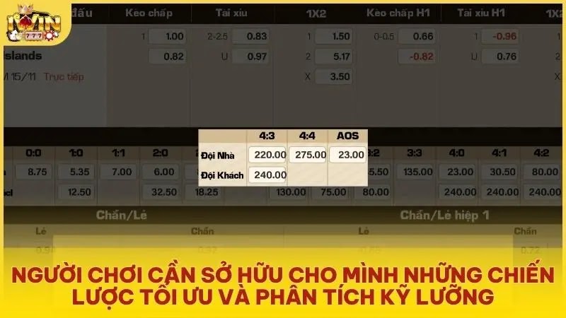 Người chơi cần sở hữu cho mình những chiến lược tối ưu và phân tích kỹ lưỡng