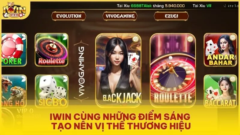 IWIN cùng những điểm sáng tạo nên vị thế thương hiệu