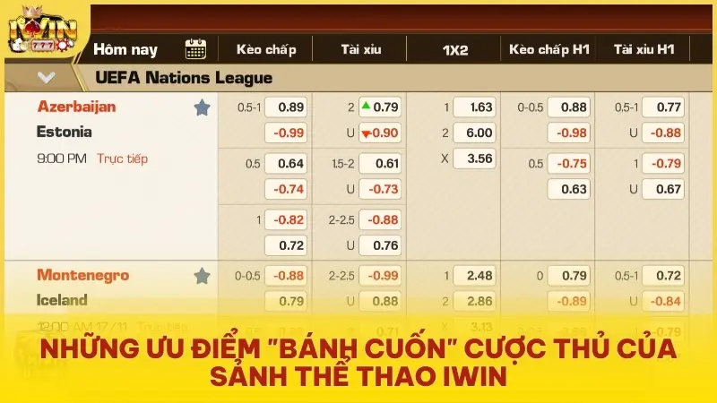 Những ưu điểm "bánh cuốn" cược thủ của sảnh Thể Thao iWin