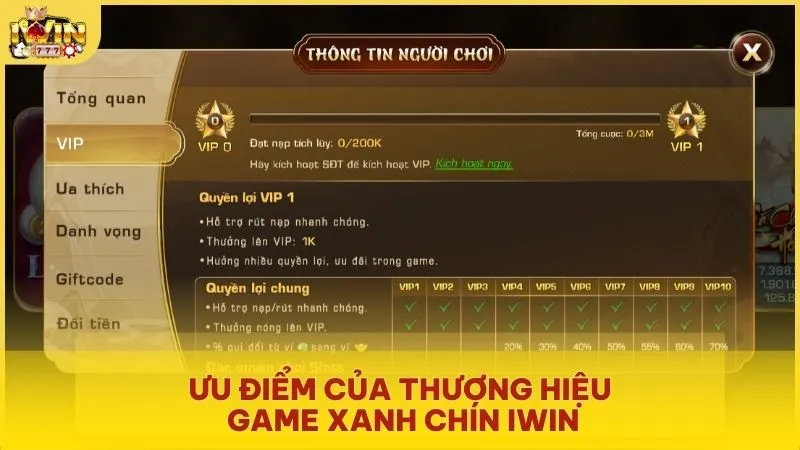 Ưu điểm của thương hiệu game xanh chín Iwin